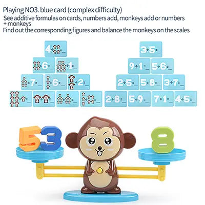 Montessori Macacos Matemáticos