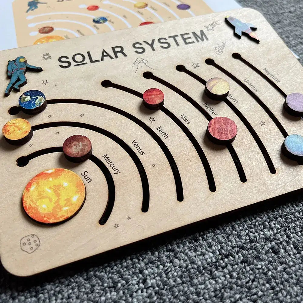 Sistema Solar - Prancha Educacional Para Crianças